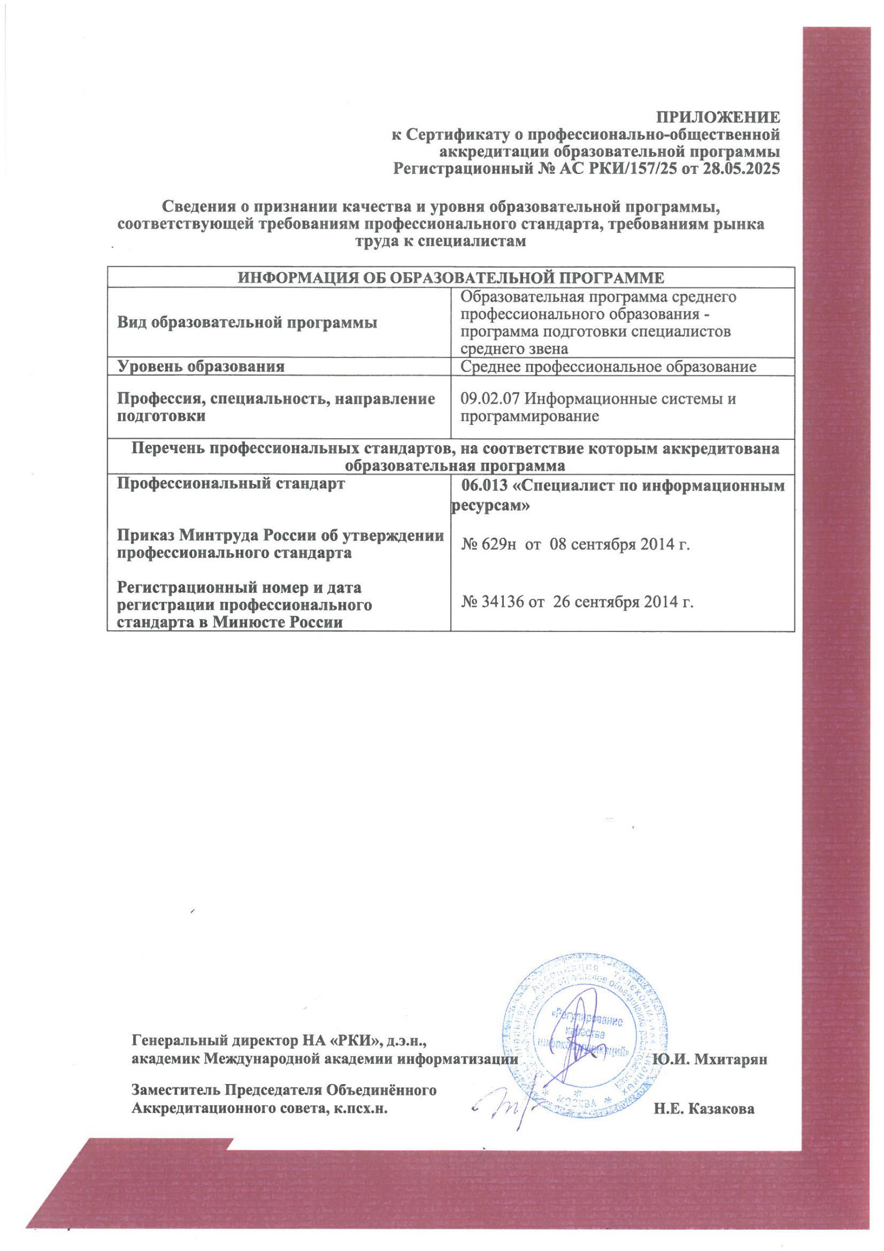 Сертификаты ПОА_28.05.2025_202505301550_44.jpg